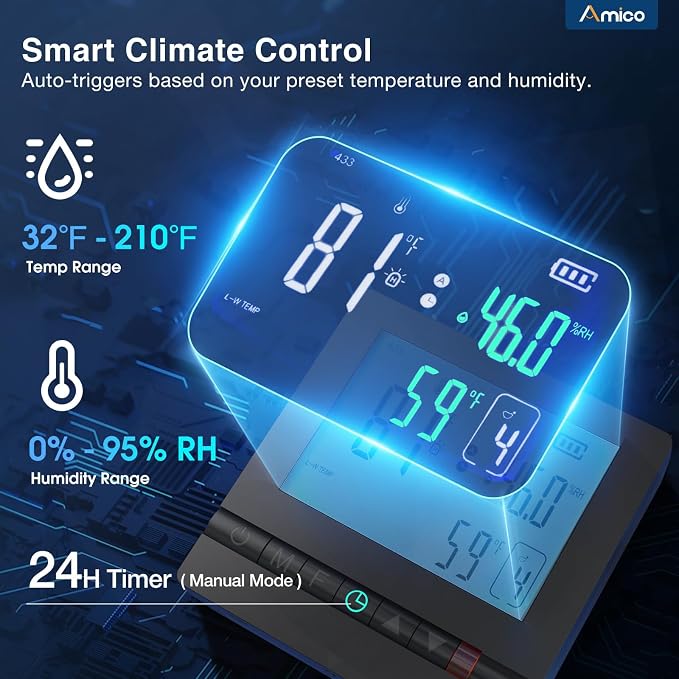 Amico 12" Shutter Exhaust Fan with Thermostat and Humidity Control,1238 CFM Attic Fan with 8-Speed Auto Adjust,25W Brushless DC Motor Vent Fan for Greenhouse,Garage,Chicken Coop,Gable Wall Ventilation