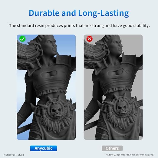 ANYCUBIC 3D Printer Resin Bundle, 405nm SLA UV-Curing Resin with High Precision and Quick Curing & Excellent Fluidity for LCD 3D Printing (4Packs*1kg Black, 4kg in Total)