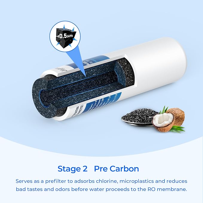 QCRO 50 GPD Complete Replacement Filter Kit, Compatible with Pura and Aqua Flo QCRO 4 Stage Quick Change Reverse Osmosis System, 1 Set