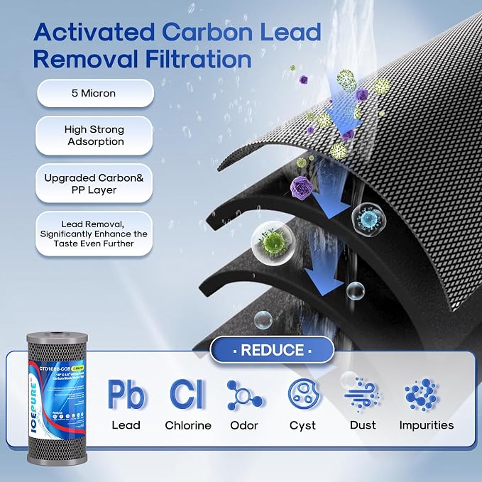 ICEPURE 2-Stage 10" x 4.5" Whole House Carbon Water Filter Set, Activated Carbon and Lead Remove Cartridge Replacement for WFHDC8001, CB-BB-10, FXHTC, GXWH40L, GXWH35F, Pack of 1