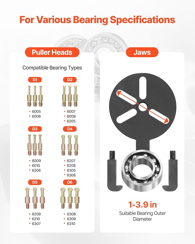 VEVOR 36-in-1 Bearing Puller Set, 36 PCS 3-Jaw Hook Puller for Internal External Bearings and Bearing Without Inner Shaft, Multifunctional Bearing Removal Tool with Heavy Duty Portable Storage Case