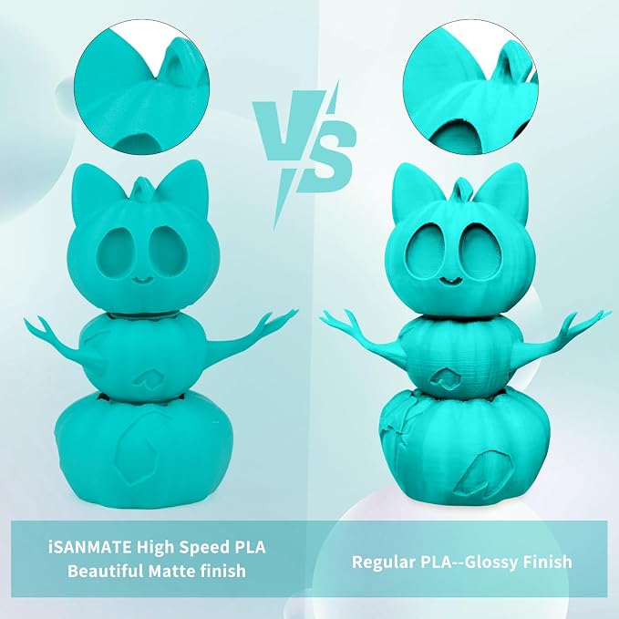 iSANMATE Rapid Matte PLA 3D Printer Filament, Turquoise Blue PLA Filament 1.75mm Designed for High Speed 30-600mm/s, Fast Printing Speed PLA, Turquoise 1kg Spool (2.2lbs)