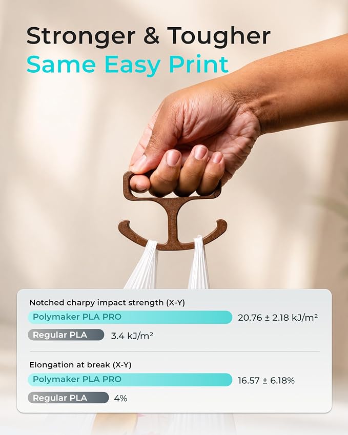Polymaker PLA Pro 3D Printing Filament Metallic Bronze 1.75mm 1KG, High-Impact Tough PLA, Fast Printing up to 300mm/s, New Formula, Easy to Print on Most FDM Printers, No Enclosure Required