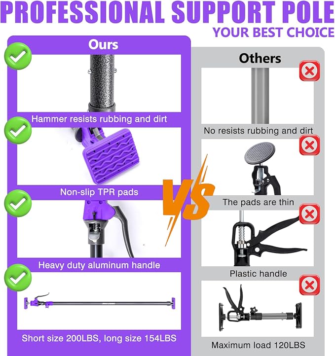 Quality Steel Adjustable Cabinet Jack Support Pole, Quick Support Rod & Drywall Jack, Zip wall Dust Barrier Poles, 3rd Hand Support System 154LB, Cabinet Installations from 49.2-114.2 in, 4-Pack