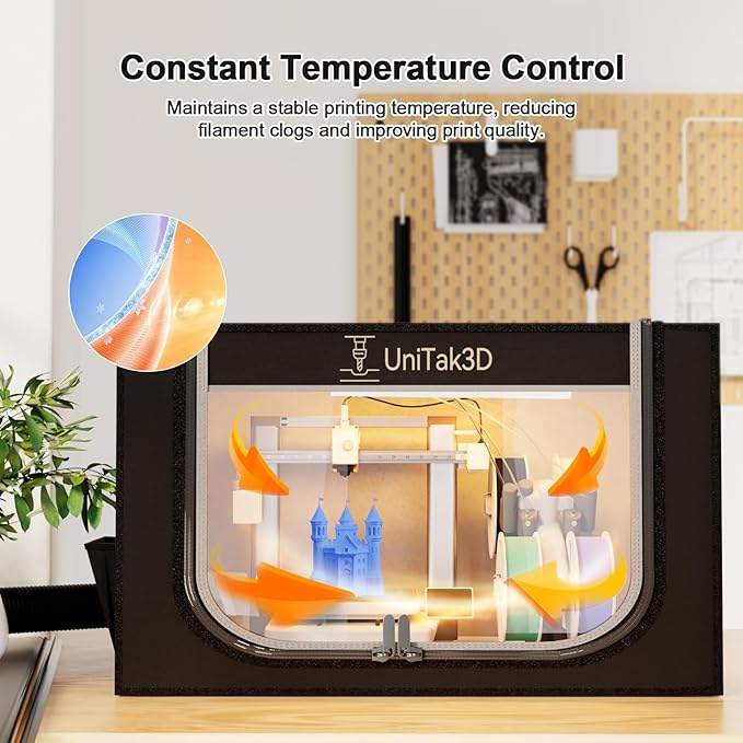 3D Printer Enclosure with Ventilation for Bambu Lab A1 Combo,Large Size Fireproof&Dustproof Enclosure,Noise Reduction,Constant Temperature 3D Printer Cover with LED Lighting System-32.5x23x23inch