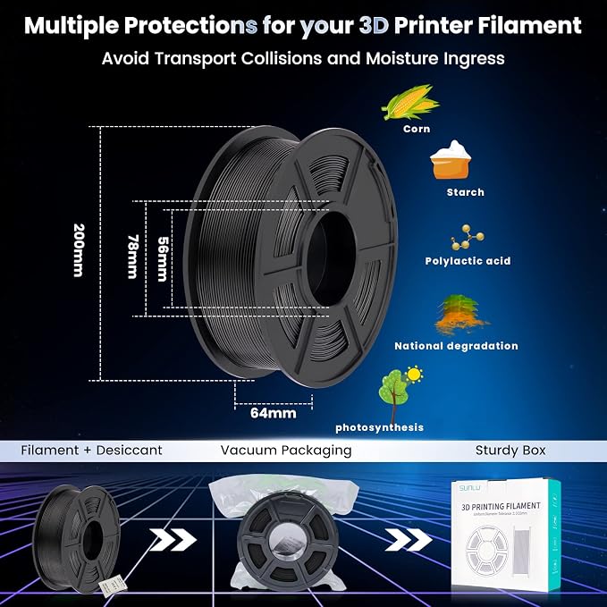 SUNLU 3D Printer Filament PLA Plus 1.75mm 2KG, SUNLU Neatly Wound PLA Filament 1.75mm PRO, PLA+ Filament for Most FDM 3D Printer, Dimensional Accuracy +/- 0.02 mm, 1 kg Spool, 2 Packs, Black+Black