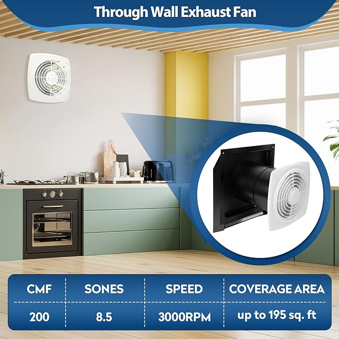 Through Wall Exhaust Fan, Bathroom Wall Exhaust Fan, Kitchen Exhaust Fan, 200 CFM High Airflow, White Cover, Aluminum Filter, 8.5 Sones, 8 Inch, Fits Walls 5" to 10" Thick, Model 509