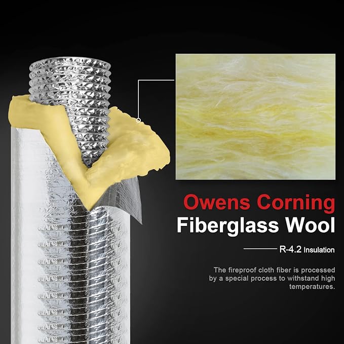4 Inch Insulated Flexible Duct,HVAC Insulation Duct,25 Feet Insulated Duct, 4 in Insulated Duct Hose, R4.2 Air Flexible Duct Aluminum Hose 4''25' Long,for HVAC Flex Ductowrk