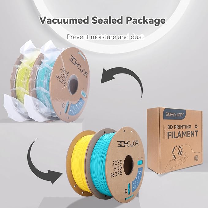 3DHoJor PLA Pro (Plus) Filament 1.75mm, 3D Printer Filament, 1kg*2 BundleCardboard Spool 3D Printing Filament, Dimensional Accuracy +/- 0.03 mm-Yellow+Light Blue