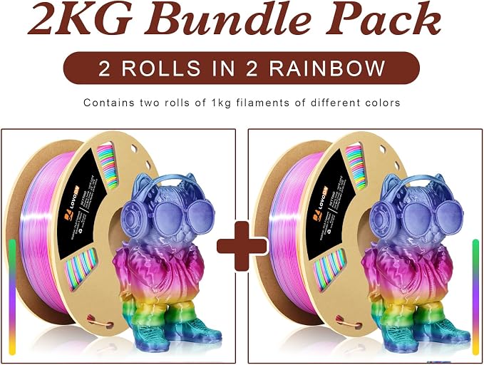 LOVOON 3D Printing Filament Bundle 2 KG, Silk Rainbow Gradient Green/Blue/Purple/Pink/Yellow 3D PLA Filament 1.75mm, Color Changing 3D Printer PLA Filaments,1KG X 2 Spools