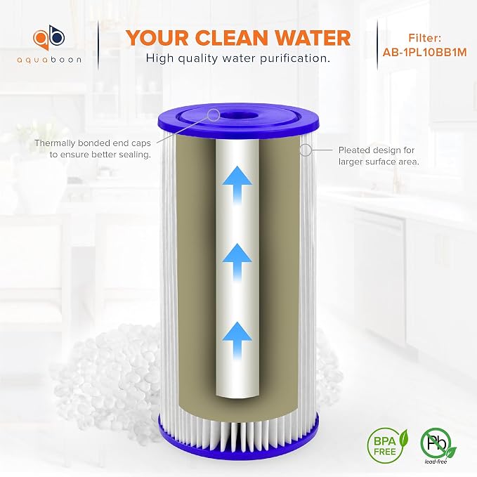 Aquaboon 1 Micron Pleated Water Filter 10 x 4.5 for Whole House Sediment Water Filter Replacement Compatible with Well Filters FXHSC, R50-BBSA (2-PACK)