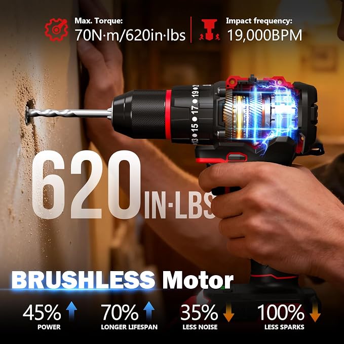 Sundpey Cordless Power Drill Set - 620in-lbs 23+3 Brushless Electric Drill w/ 2 × 2.0Ah Battery & LED Light & 3/8" Metal Chuck & Fast Charger - Electric Screwdriver for Home DIY Woodworking Men Women