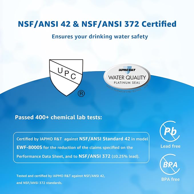 Waterspecialist 3US-PF01 3US-MAX-F01 Under Sink Water Filter, Replacement for Filtrete® 3US-PF01, 3US-MAX-F01H, Delta RP78702, Manitowoc K-00337, K-00338, HF20, HF25, HF27, NSF/ANSI 42, 2 Pack