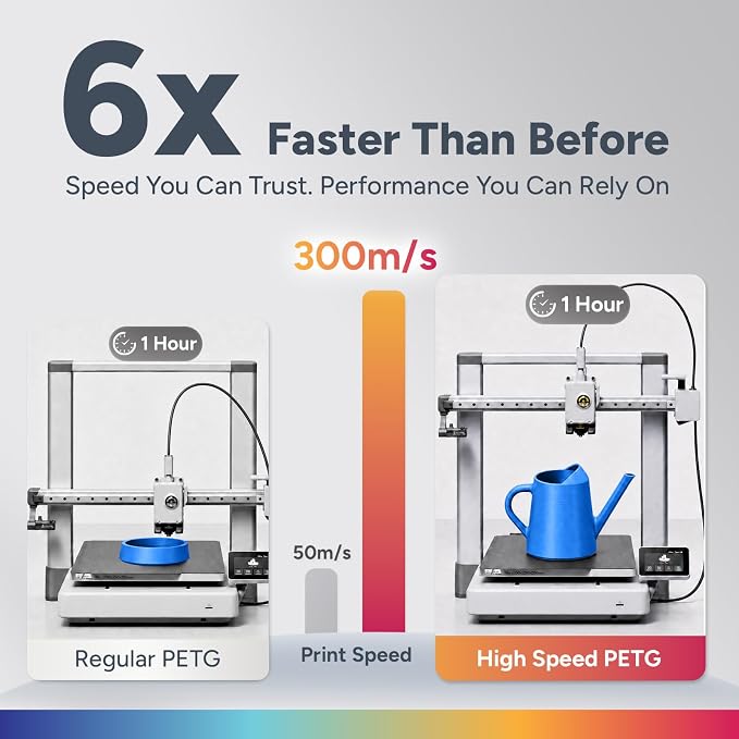 OVERTURE 4KG Bundle Refill PETG 3D Printer Filament 1.75mm, 4 Pack 1kg(2.2lbs), Refilament for Bambu Lab Reusable Spool, Accuracy +/- 0.02 mm(Black+White+Red+Digital Blue)