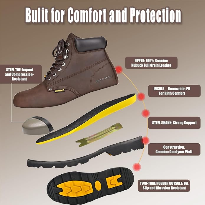Work Boots for Men, Steel Toe, Leather, Oil, Slip and Heat Resistant Heavy Duty Wide Industrial & Construction Safety Boots, US 7-17 M & W