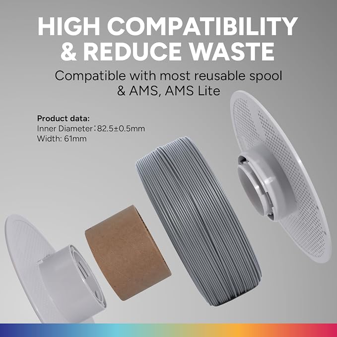 OVERTURE 4KG Bundle Refill PETG 3D Printer Filament 1.75mm, 4 Pack 1kg(2.2lbs), Refilament for Bambu Lab Reusable Spool, Accuracy +/- 0.02 mm(Black+White+Space Gray+Light Gray)