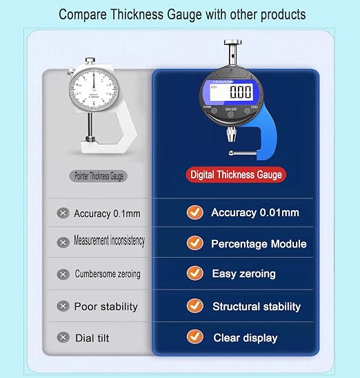 Digital Thickness Gauge Thickness Measuring Indicator | Thickness Gauge Measuring Range 0-10mm0.0005''/0.01 mm for Plastic pipes,steel pipes Wall Thickness Products (YT)