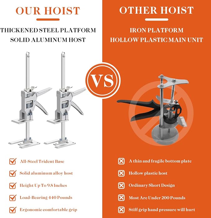 Labor-Saving Arm Jack Two-Piece Set for Wall Tile Positioning, Doors, Windows, Cabinets, Installation, Furniture Lift, Drywall Lift, Lift Tools (Silvery, 15.7)