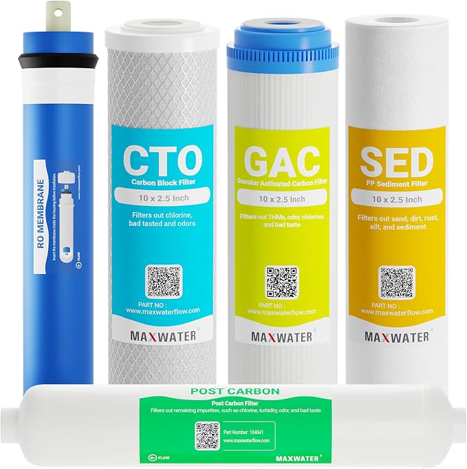 5 Stage Reverse Osmosis System Replacement Filter Set with 100 GPD RO Membrane