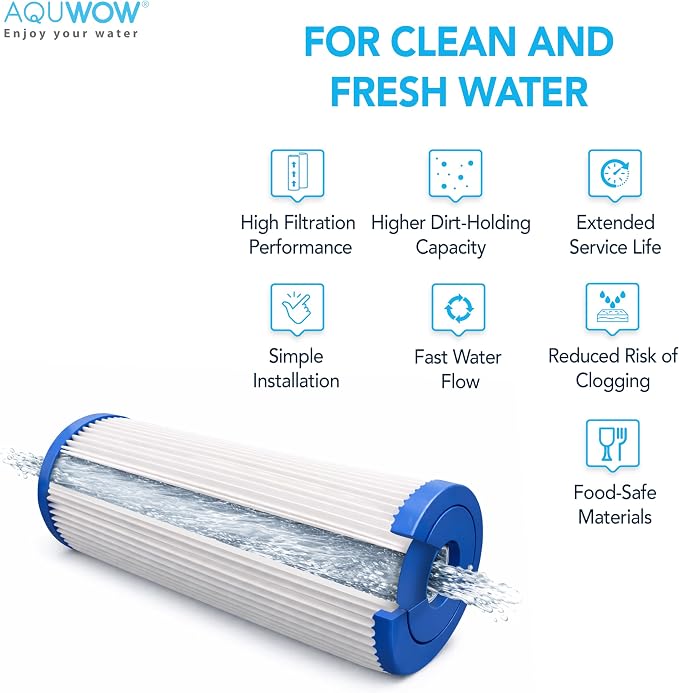 PPL10BB 5 Micron 4.5" x 10" Sediment Pleated Water Filter Set – Big Blue Replacement Cartridges for Whole House Water Filtration Systems Durable Premium Quality (3, 10 x 4.5)