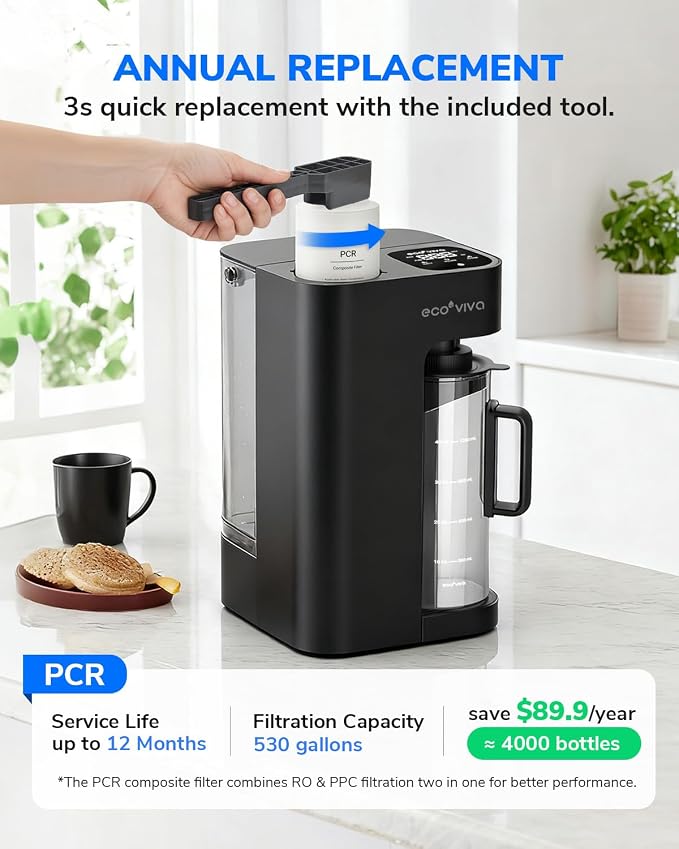 Ecoviva Mate 3 Replacement PCR Filter Cartridge