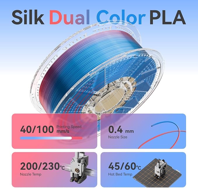 Chitu Systems Conjure Silk Red Blue PLA Filament, Christmas Shiny Dual Color Filament, Using Reusable Spool Compatible with Bambu Lab Refill Filament, Diameters 1.75±0.02 mm 1KG 2.2lb