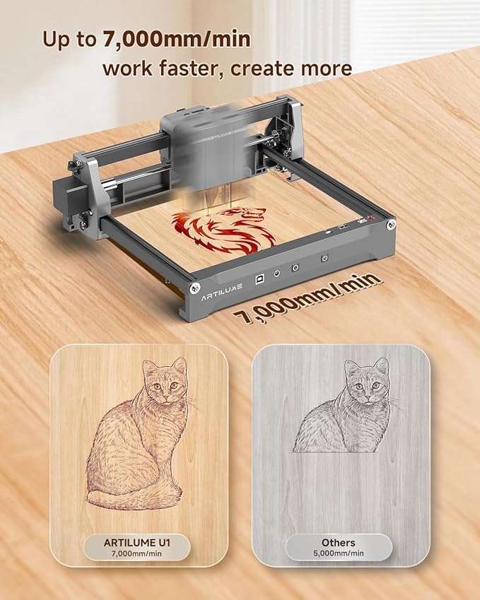 U1 Laser Engraver & Cutter Machine with 200x150mm Area,LightBurn Compatible,3000mW 0.01mm Precision for Wood Metal Acrylic Leather,with WiFi & APP, Ideal for DIY Crafts & Small Business