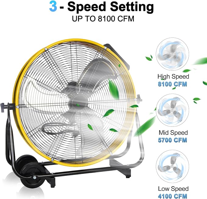 hykolity 24 inch 8100 CFM High Velocity Industrial Drum Fan, 3-Speed Heavy Duty Metal Shop Fan for Warehouse, Garage, Workshops, Factory, UL Listed, Yellow