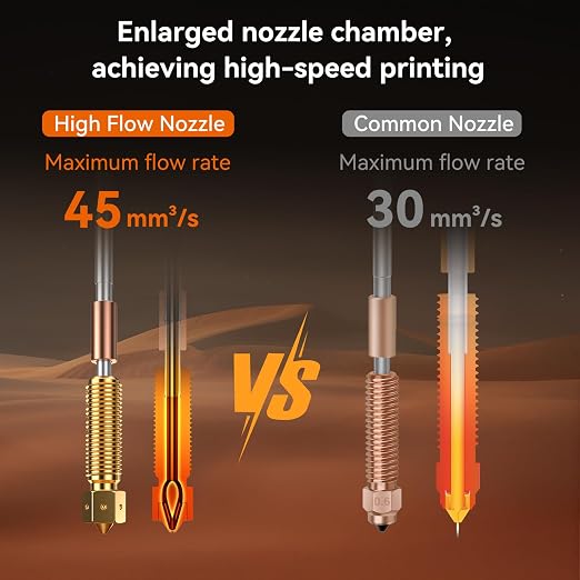 Creality K1C E3D Nozzle, Genuine K1 SE Brass 600mm/s High Flow Extruder Hotend Nozzles Assembly 0.4mm, 3D Printer Nozzle Replacement For Ender 3 V3 SE KE/Ender 3V3/Ender 3 V3 Plus/K1/K1 Max/K2 SE