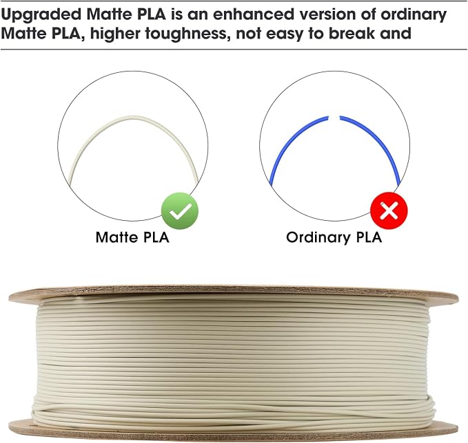 eSUN Matte PLA Filament 1.75mm, Matte 3D Printer PLA Filament, 1KG Spool 3D Printing Filament for 3D Printers, Paper Reel, Light Khaki