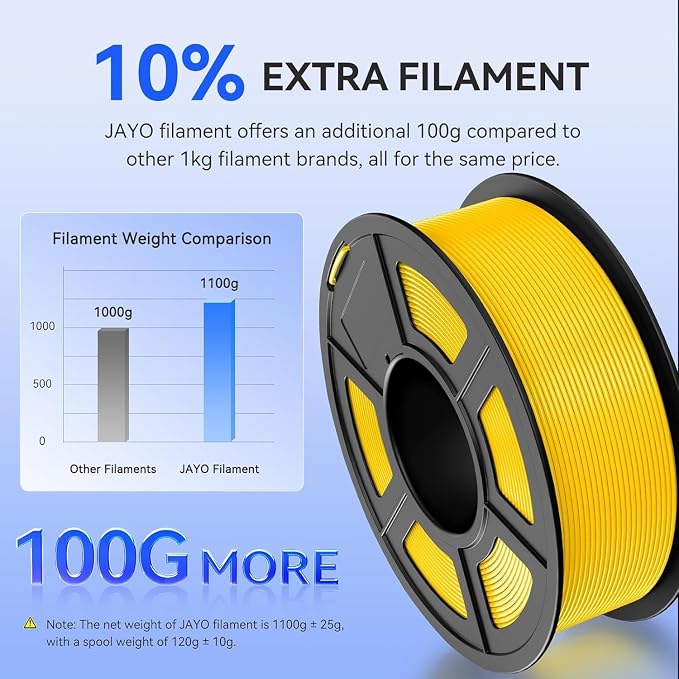 JAYO Gold PLA 3D Printer Filament 1.75mm 1.1kg Spool | ±0.02mm Accuracy, Tangle Free, Vacuum Sealed, Smooth Extrusion, Compatible with Most FDM Printers