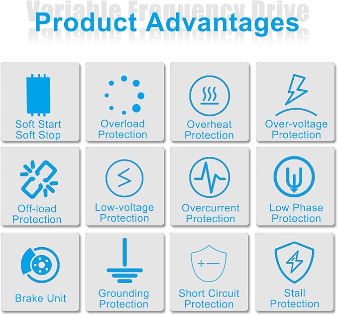 VFD Variable Frequency Drive,Single‑Phase 110V Input 3‑Phase 220V Output Variable Frequency Inverter, Motor Speed Controller,220V 1500W AT5‑1500X, Default