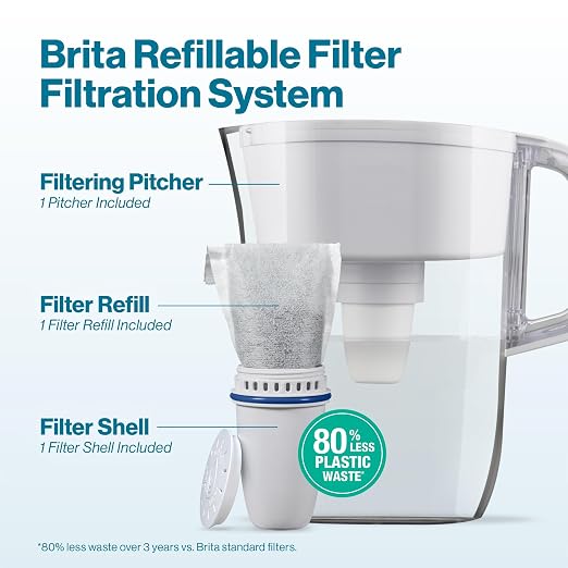 Brita Refillable Water Filtration System with Large 10 Cup Pitcher 1 Shell and 1 Filter, SmartLight Change Indicator, BPA-Free, 80% Less Plastic*, Lasts Two Months, Large, 10-Cup Capacity, White