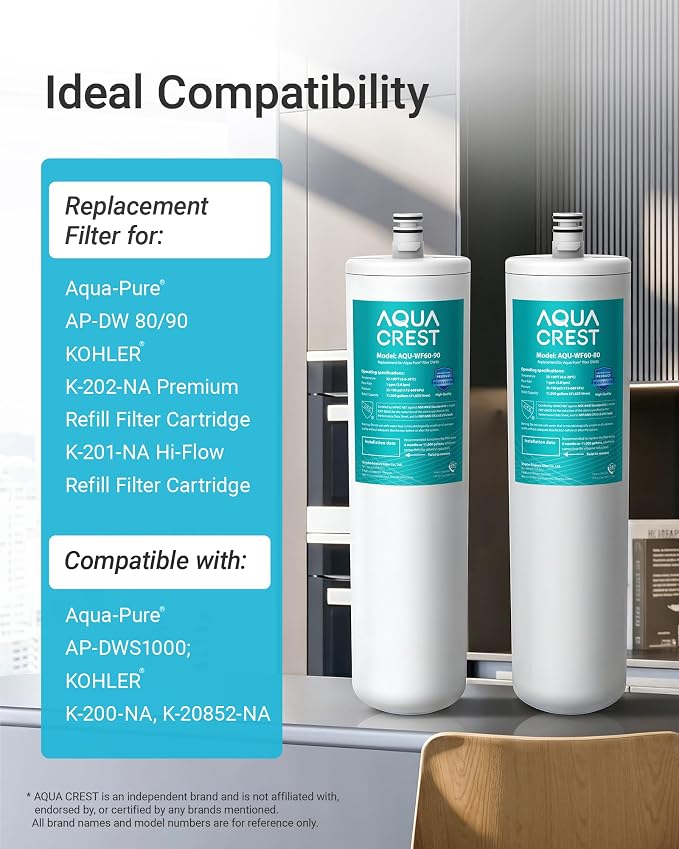 AQUA CREST DW80/90 Under Sink Water Filter, Replacement for Aqua-Pure® AP-DW80/90, AP-DWS1000, Kohler K-201-NA, Kohler K-202-NA, NSF/ANSI 42 Certified, 2 Pack, Model No.WF60-80/90
