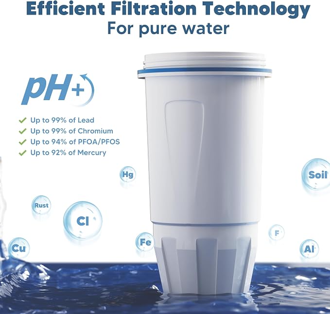 Upgraded Water Filter Replacement Fit for Zero Pitcher and Dispenser ZR-001 ZR-004 ZP-006 ZR-017, Five-Stage Filter System, Effectively Reducing Lead, Chromium, and Contaminants, 2 Packs, By BOGDA