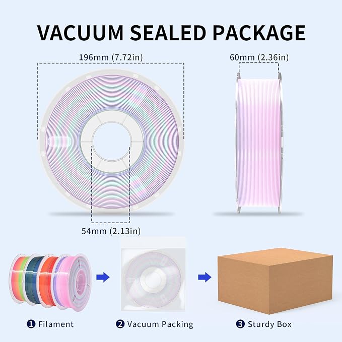 RAMBERY Silk Rainbow PLA 3D Printer Filament Bundle 4 Colors 1.75mm Multicolor 3D Printing Filament, 1kg(2.2lb) X4PCS, Candy/Universe/Red-Golden/Sunset Glow