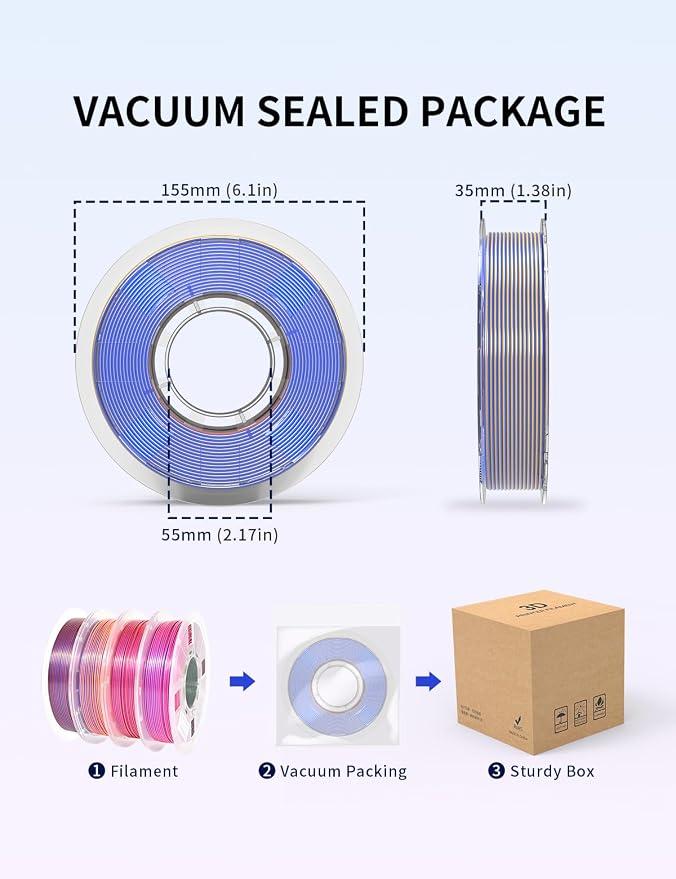 RAMBERY Tricolor PLA 3D Printer Filament Bundle 1.75mm, 250g x 4 Spools | Silk PLA, Shiny Multicolor, Triple Color Change by Angle, Toughness Upgraded