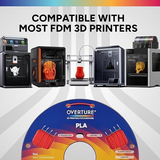 OVERTURE 2KG Bundle High Speed PLA Filament 1.75mm, Neatly Wound 3D Printer Filament 2 Pack 1kg Spool (2.2lbs) Rapid PLA, Fit Most FDM 3D Printers (Red+Green)