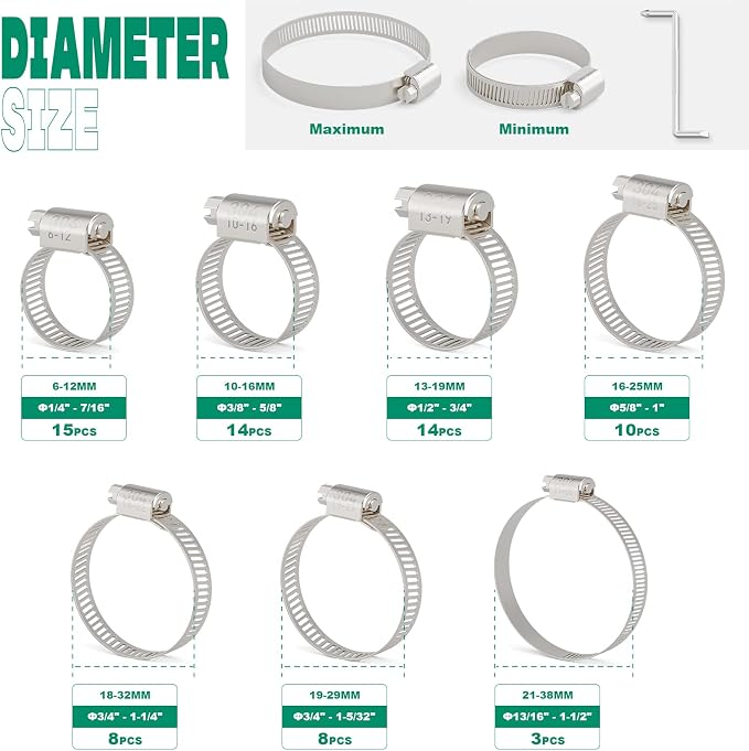 OURU 30FT DIY Hose Clamps+72PCS Hose Clamps Assortment Kit
