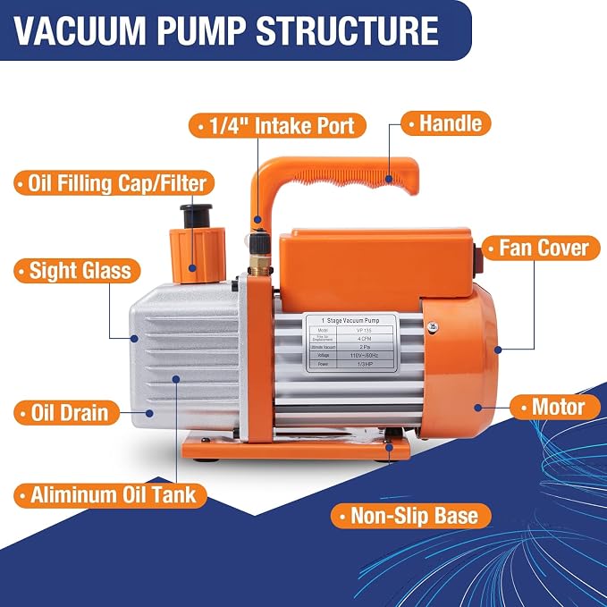 BACOENG R32 AC Vacuum Pump and Gauge Set, 4 CFM HVAC Vacuum Pump Kit for Mini Split System, Sparkless Motor for R32 R410a R22 Refrigerants - w/ R410a Mini Split Adapter & 3x5FT Hoses