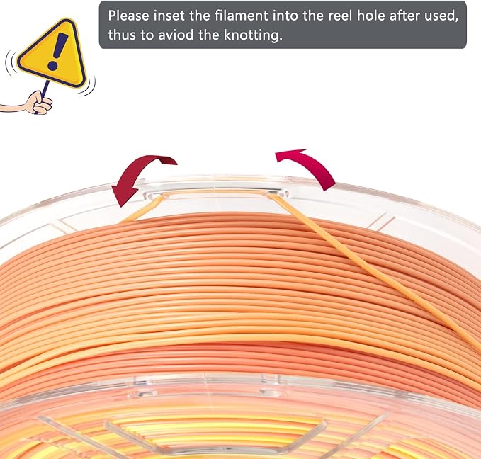 iSANMATE Rainbow PLA+ Filament 1.75mm, Fast Color Change Rainbow Filament 3D Printing Filament, Multicolor Color Changing PLA Filament 1KG Spool (Sunset)