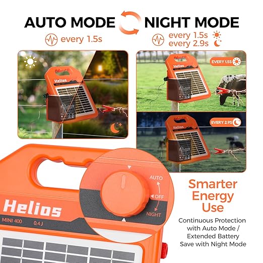 ANDMON MINI400 30 Miles Solar Electric Fence Charger, 0.4 Joule Solar Electric Fence for Livestock, Horses, Cattle Sheep, Solar Fence Charger with Day or Night Mode, Easy Installation