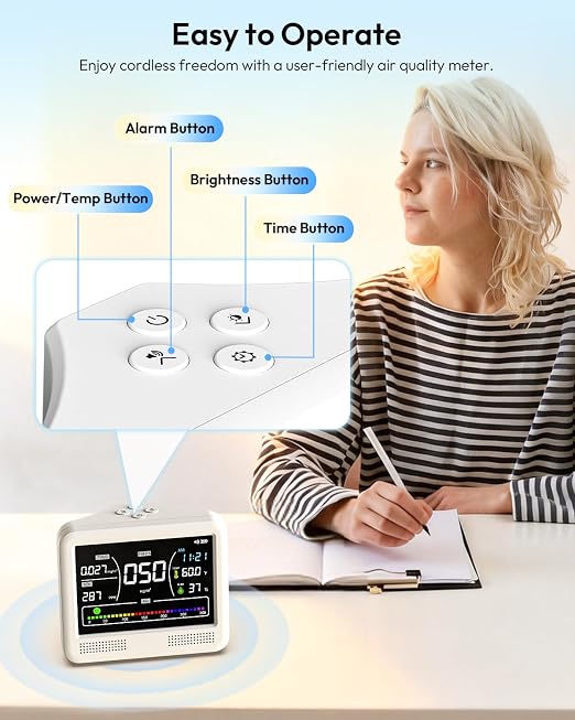 16-in-1 Air Quality Monitor Indoor, CO2 Monitor with 9 Readings & 7 AQI Alerts, Air Quality Tester for CO2, TVOC, HCHO, PM2.5 PM1.0 PM10, Temp Humidity & Time, Indoor Meter for Home Office (PureWhite)