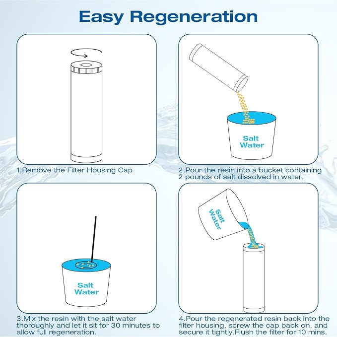 H&G Lifestyles Water Softener Cartridge,Replacement for 20 x 4.5 | Whole House Water Filter,Cation Ion Exchange Resin,Remove Calcium Magnesium,Compatible with 20 Inches Filter Housing