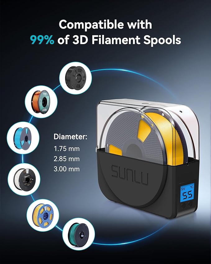 SUNLU Filament Dryer Box 2026 New Upgrade S1 Plus, Black | Fan Design, Keeps 1.75 2.85 3.00mm Filament Dry, Compatible with PLA PETG ABS, Filament Storage & Dehydrator