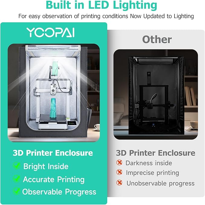 YOOPAI 3D Printer Enclosure with LED Light, Designed for Creality Hi & Hi Combo 3D Printer, Premium Dustproof Tent Constant Temperature Protective Cover