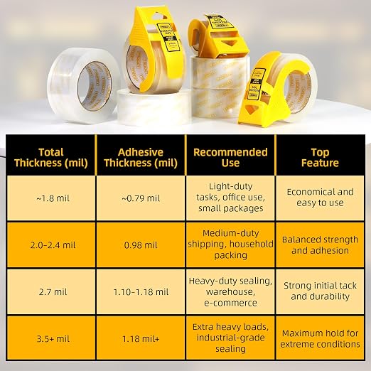Clear Heavy Duty Packing Tape Rifills for Packing Shipping Moving and Storage, 1.85 mil Thick, 1.88 in x 60 yd, 36 Rolls, Total 2160 yd