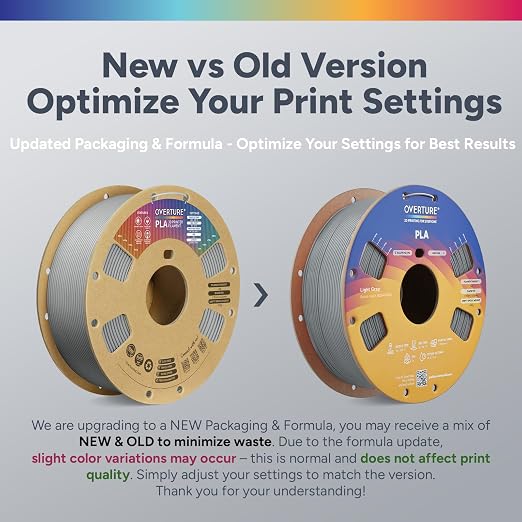 OVERTURE 2KG Bundle High Speed PLA Filament 1.75mm, Neatly Wound 3D Printer Filament 2 Pack 1kg Spool (2.2lbs) Rapid PLA, Fit Most FDM 3D Printers (Light Grey 2-Pack)