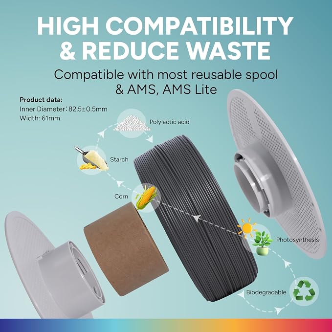 OVERTURE High Speed PLA Filament Refill 1.75mm, Rapid PLA Spoolless 3D Printing Filament, 1kg (2.2lb) Refilament for Bambu Lab, Accuracy +/- 0.02mm, Fit Most FDM Printers (Cement Grey)