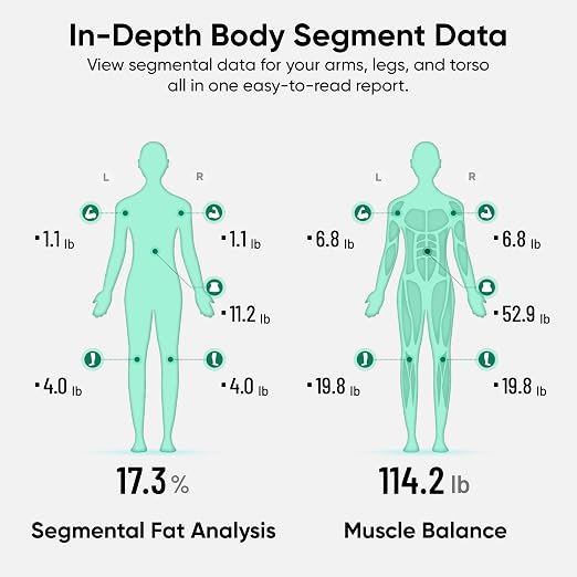 Wyze Smart Scale BodyScan with Handle, 8-Electrode Body Composition Scale for Body Weight, BMI, Body Fat, Muscle Mass, Segmental Analysis, 400 lbs, Black